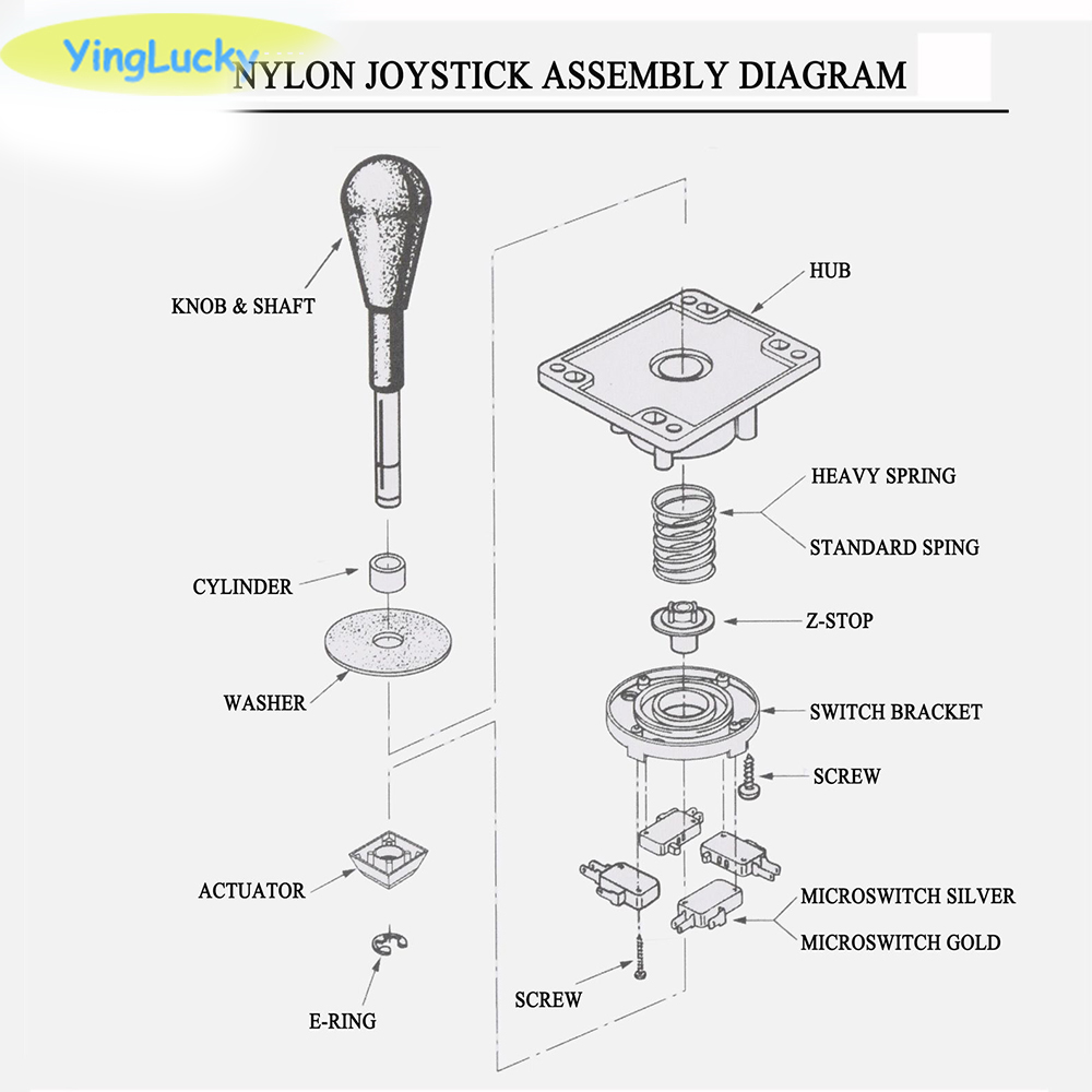 Joystick de Competición Yinglu - Arcade Game Cabinet reseña y precio