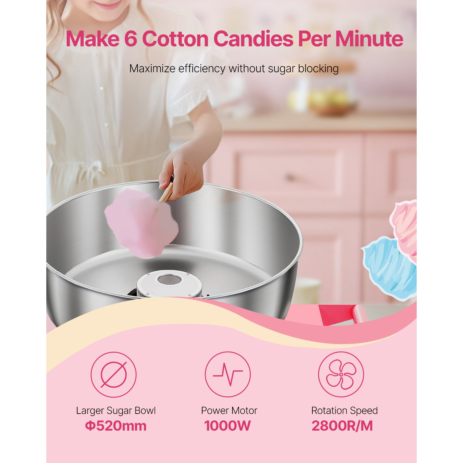 Máquina eléctrica de algodón d - Candy Floss Machine reseña y precio